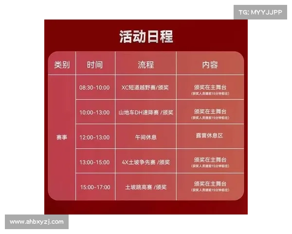 赛事活动专题—赛事活动流程安排 赛事活动专题—赛事活动流程安排